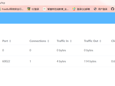 最强内网穿透服务【frp】搭建教程